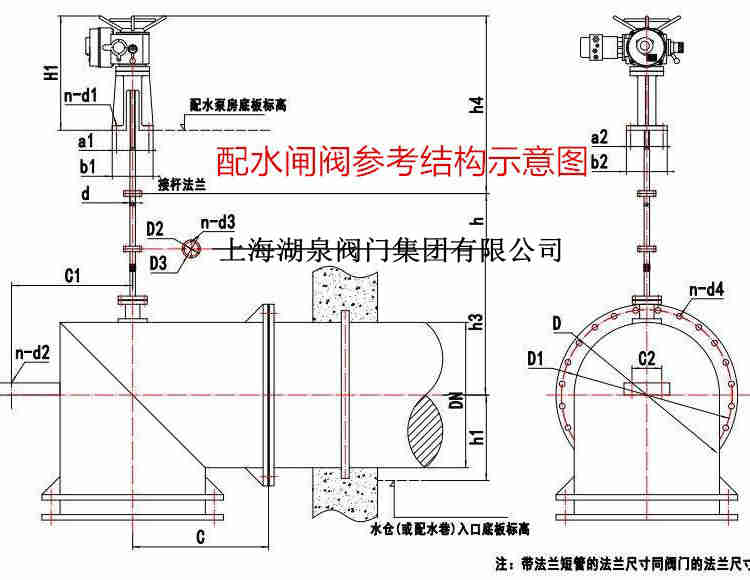 電動(dòng)閘閥
